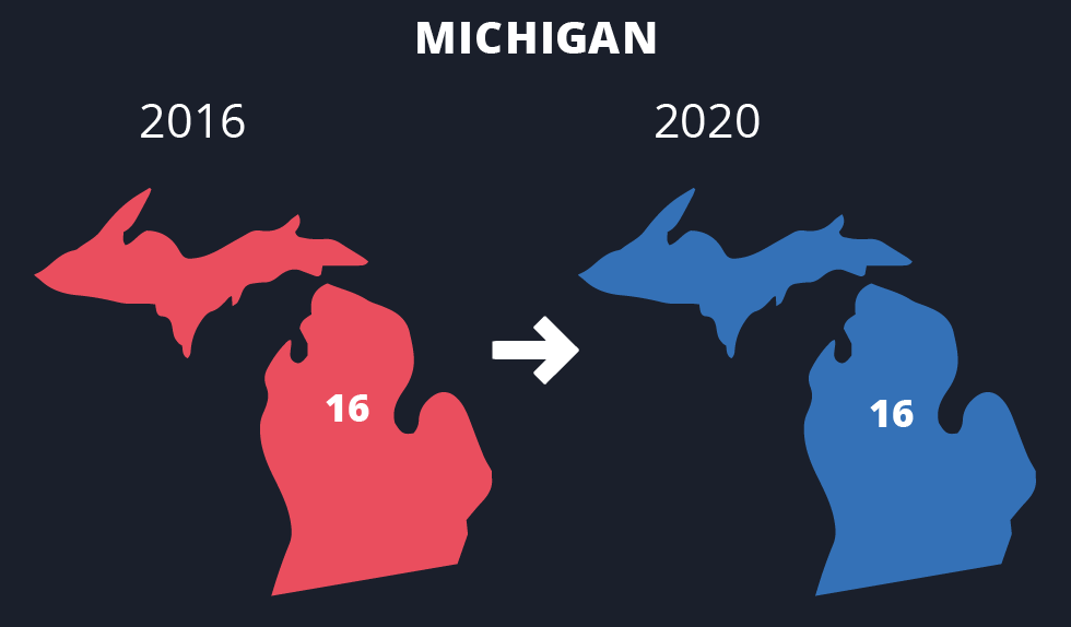 Michigan (16 elektorer)